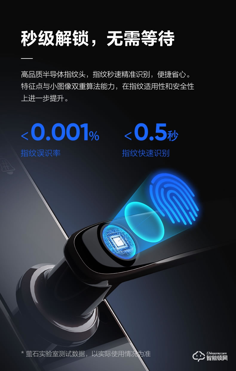 螢石智能鎖 20S一握開指紋鎖智能電子門鎖