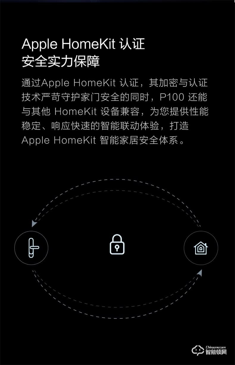 綠米智能鎖 P100家用防盜智能攝像頭門鎖