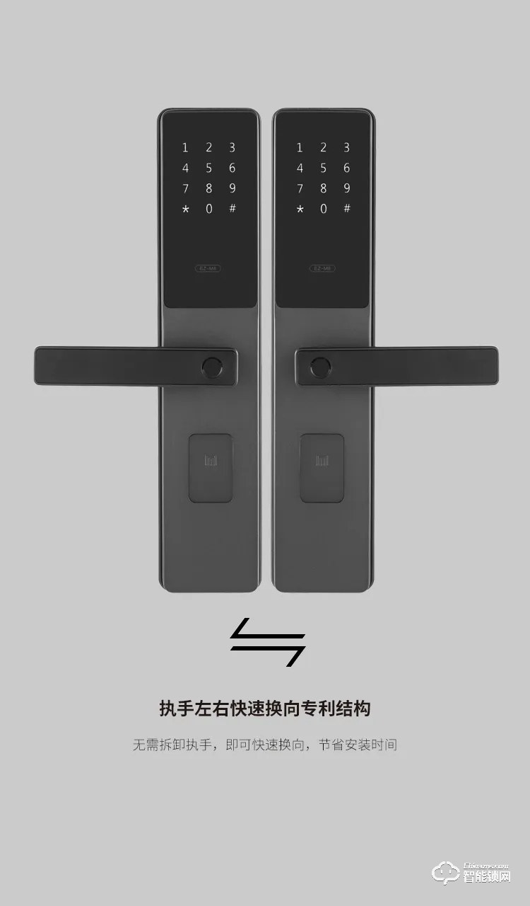 名門靜音門鎖 EZ-M8全自動防盜智能門鎖