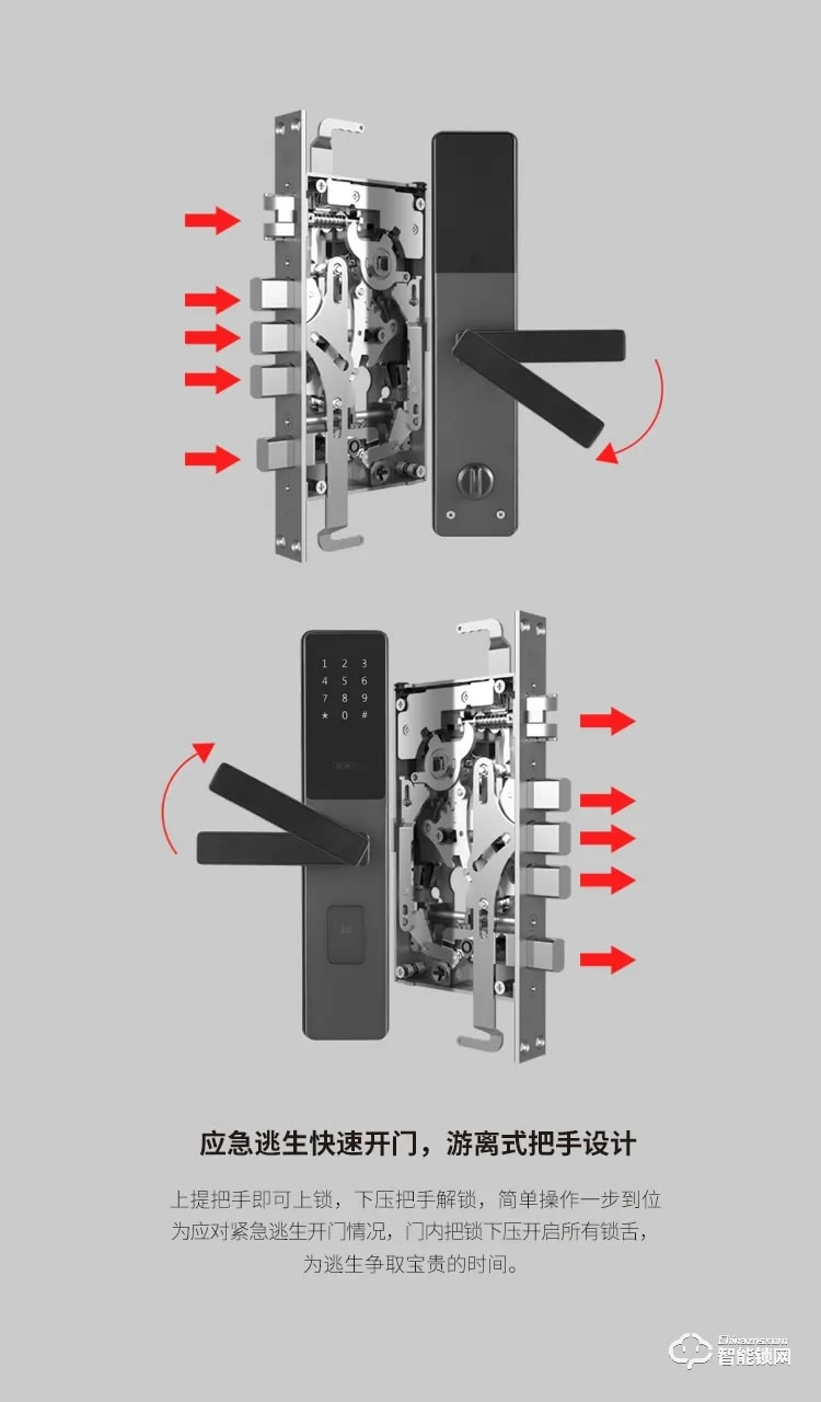 名門靜音門鎖 EZ-M8全自動防盜智能門鎖