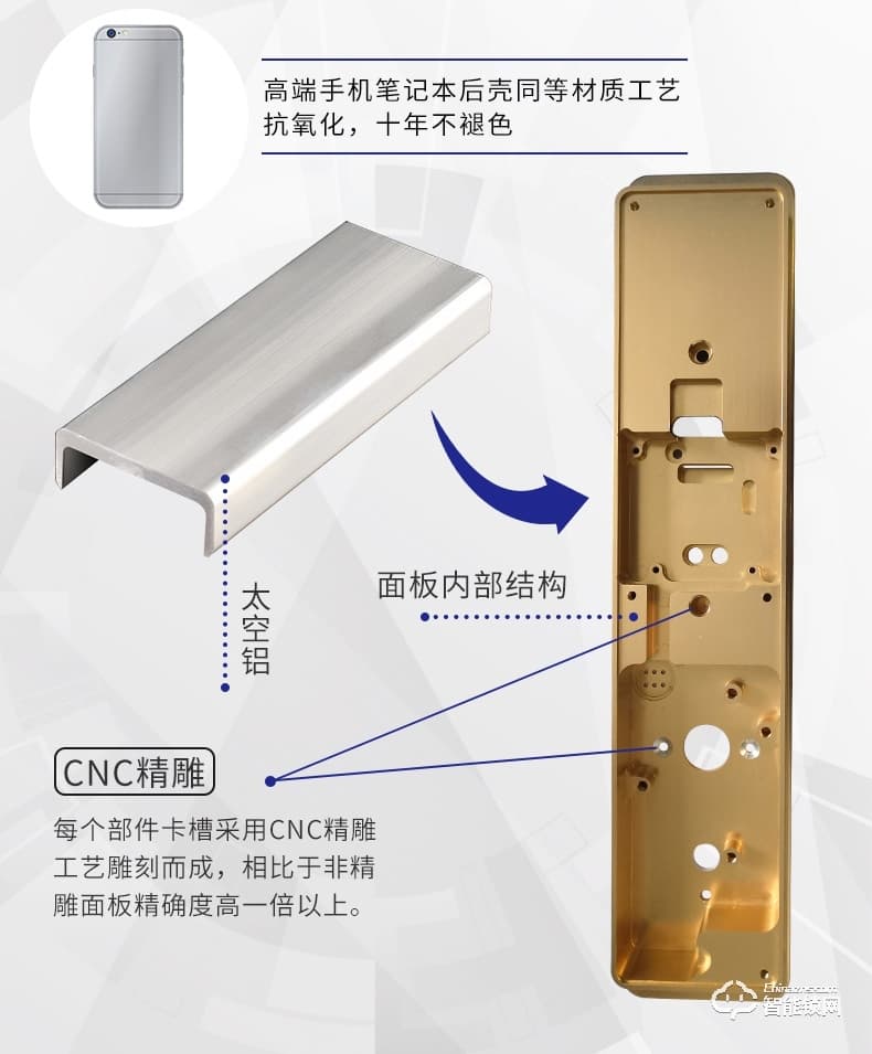 銘匠智能鎖 C9 Pro家用防盜門電子密碼鎖