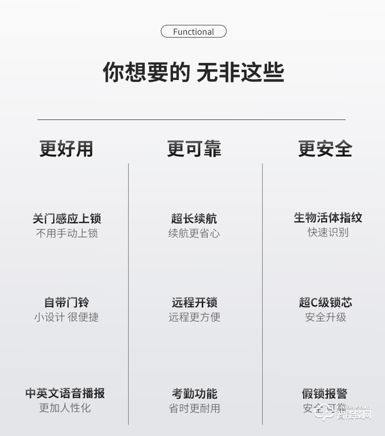 嘉盾智能鎖 JD-669S通鎖玻璃門指紋鎖