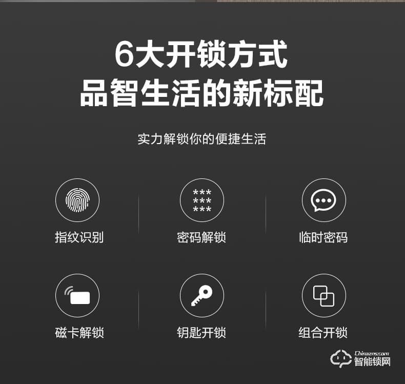 飛利浦智能鎖 DDL701E推拉式全自動電子密碼鎖