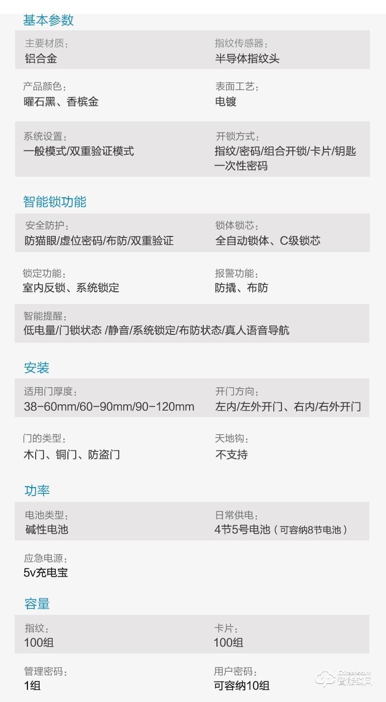 飛利浦智能鎖 DDL701E推拉式全自動電子密碼鎖