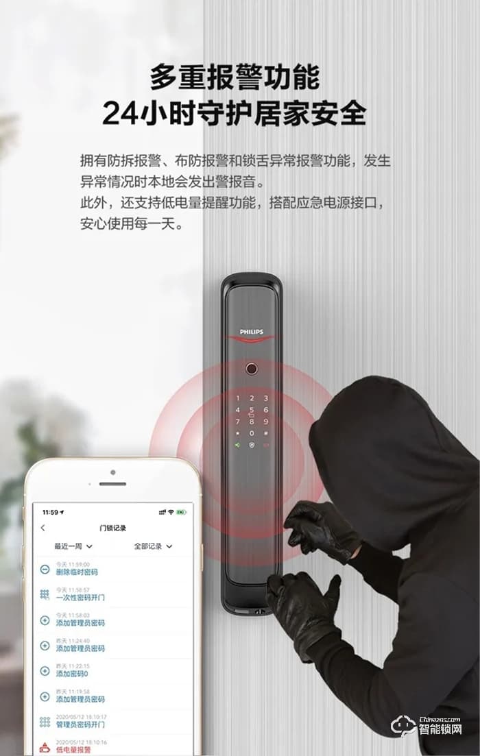 飛利浦智能鎖 DDL702EWi-Fi直連推拉式智能鎖