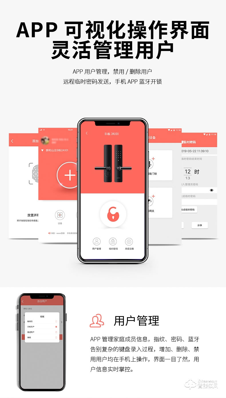 保仕盾智能鎖 Z1家用防盜門電子鎖密碼鎖