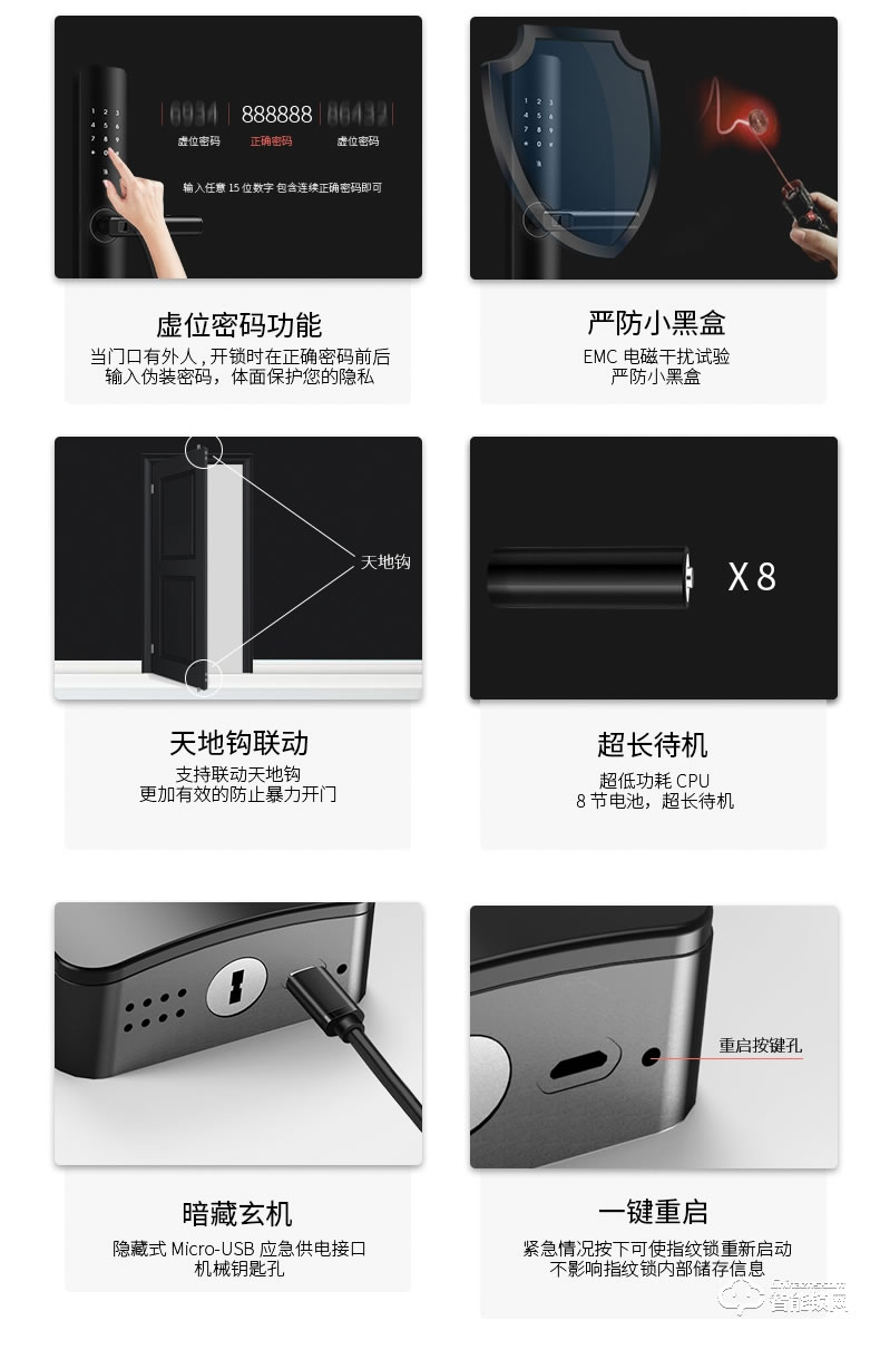 保仕盾智能鎖 Z1家用防盜門電子鎖密碼鎖