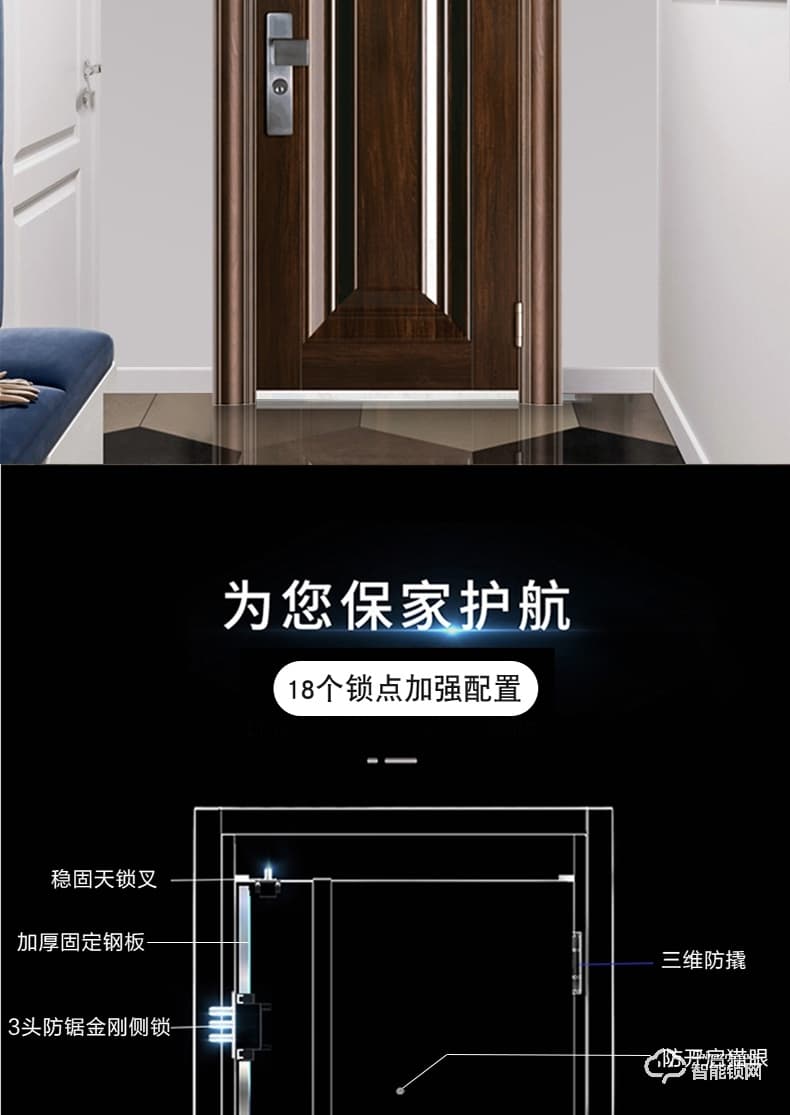 三得利智能門 SDL-君悅家用安全門智能房門