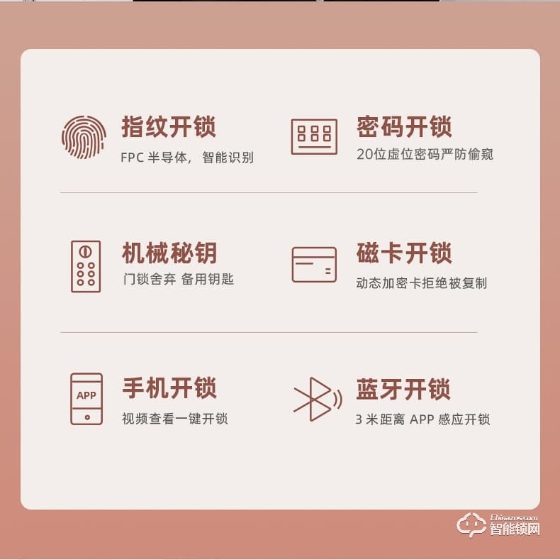 琨山通用智能鎖 D7家用防盜門視頻智能鎖
