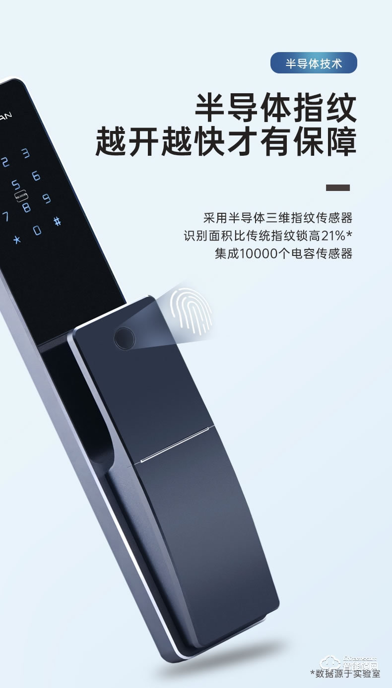 琨山通用智能鎖 W85家用防盜門木門全自動智能鎖