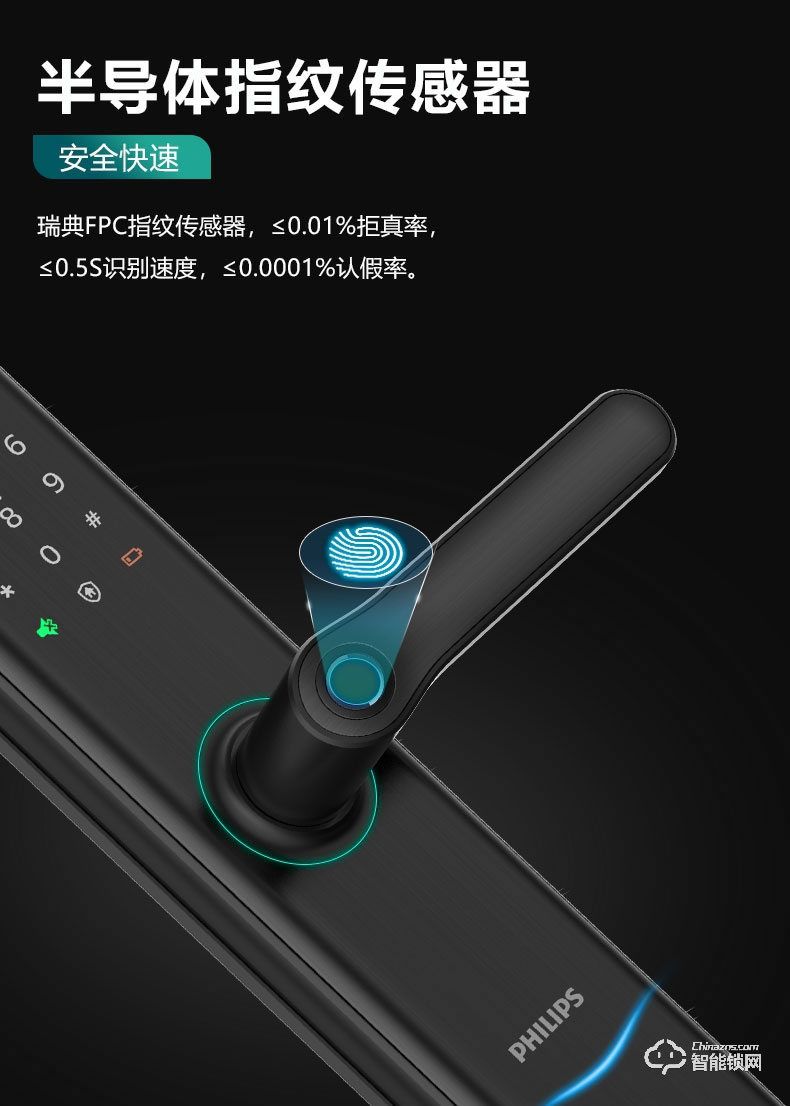 飛利浦智能鎖 7300一握即開電子門鎖密碼鎖