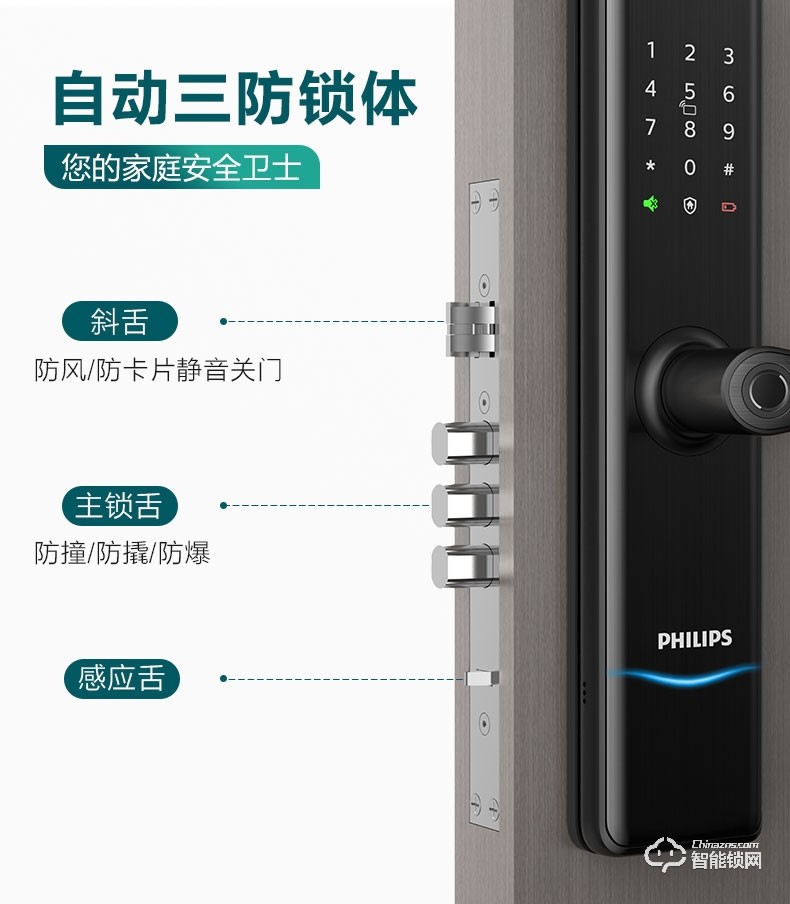 飛利浦智能鎖 7300一握即開電子門鎖密碼鎖