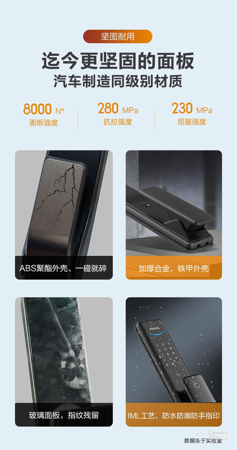 飛利浦智能鎖 6300推拉式全自動(dòng)電子密碼鎖