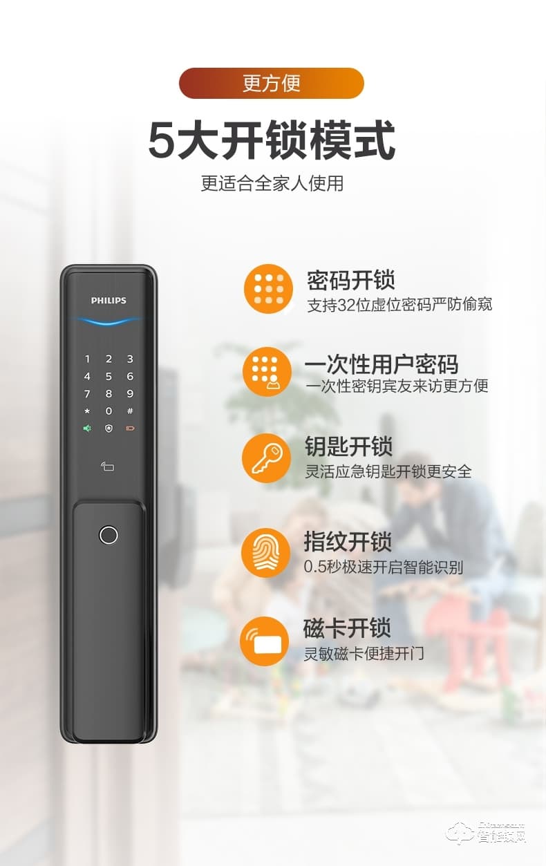 飛利浦智能鎖 6300推拉式全自動(dòng)電子密碼鎖