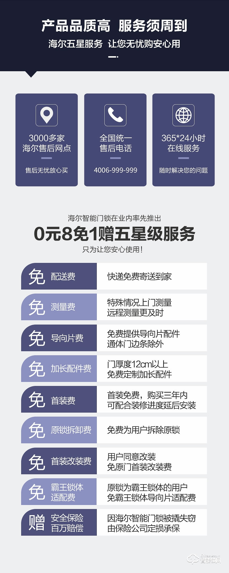 海爾智能鎖 P18推拉式家用防盜門全自動智能鎖