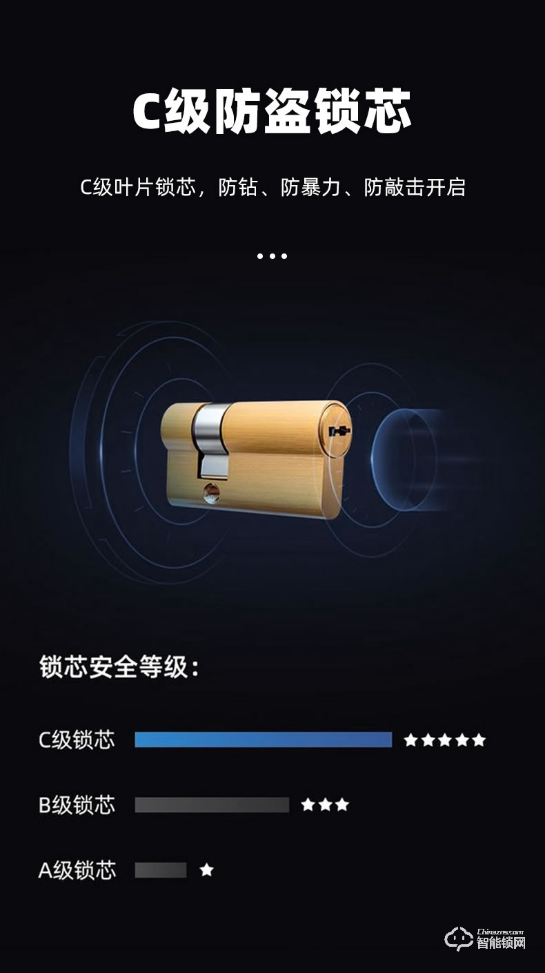 匯泰龍智能鎖 V3推拉式家用防盜門密碼智能鎖