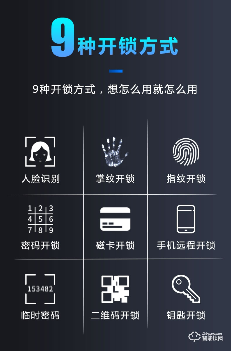 南極星智能鎖 X3全自動可視貓眼智能鎖