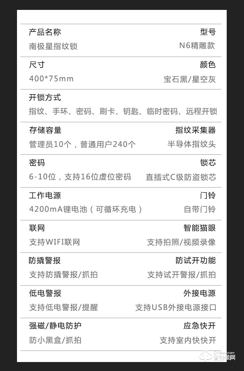 南極星智能鎖 N6家用全自動貓眼可視密碼鎖