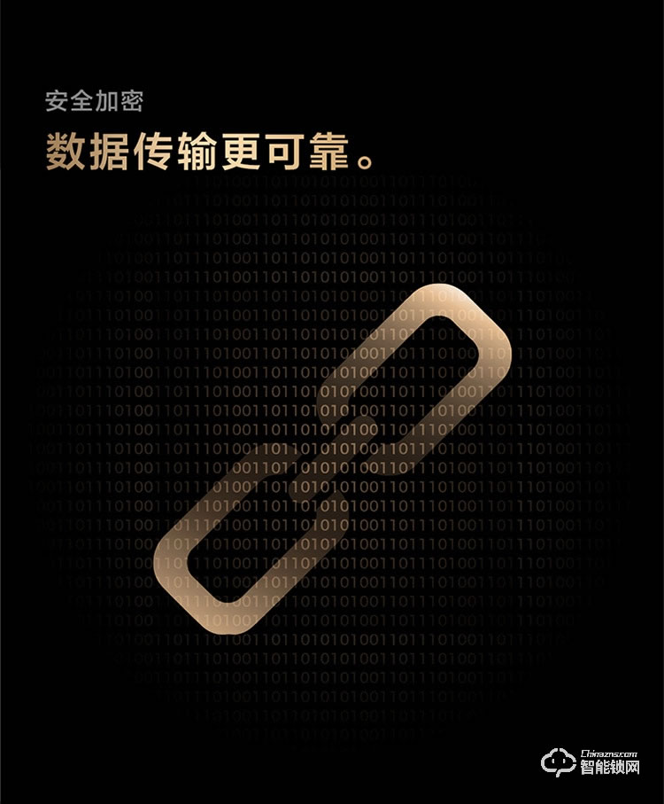 綠米智能鎖 H100全自動推拉式智能貓眼鎖