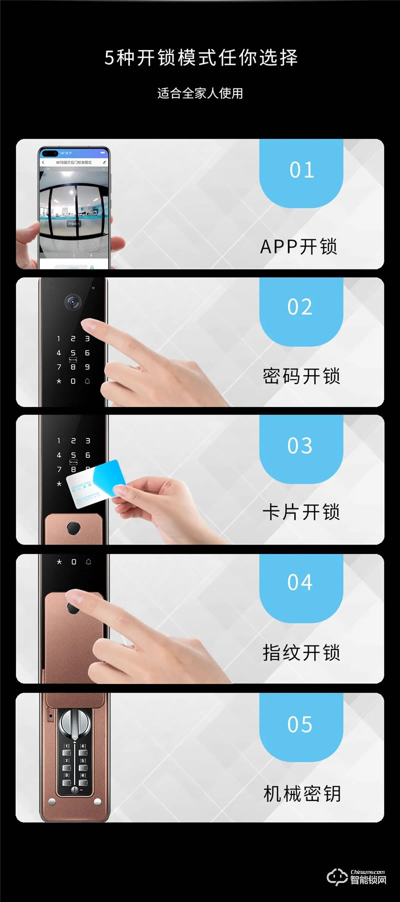 琨山通用智能鎖 W80家用防盜門視頻智能鎖電子鎖