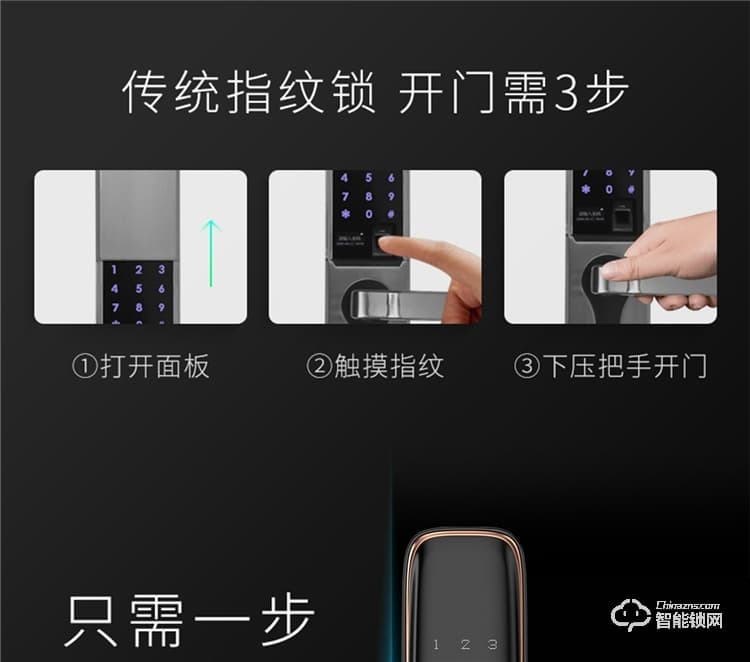 揚(yáng)子智能鎖 S1半自動直板密碼指紋鎖