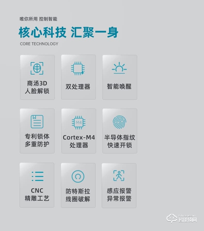 琨山通用智能鎖 W85F人臉識別智能鎖指紋鎖