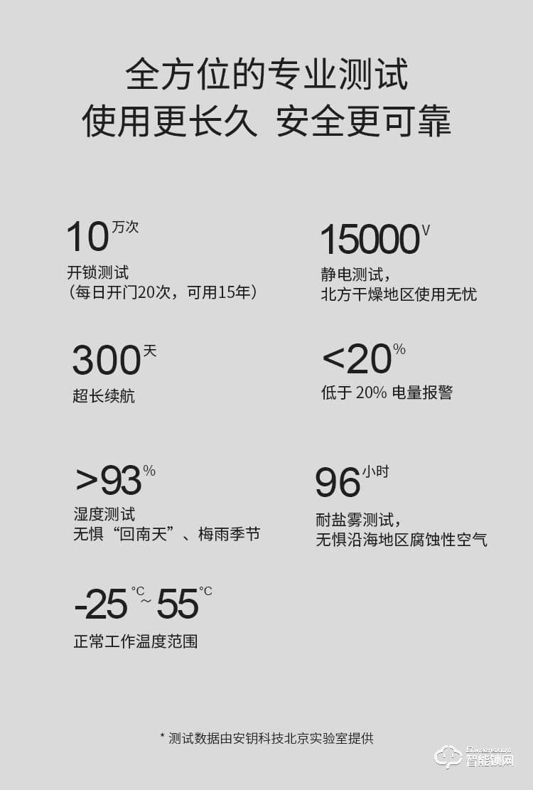 青稞智能鎖 N5H家用防盜門智能密碼指紋鎖