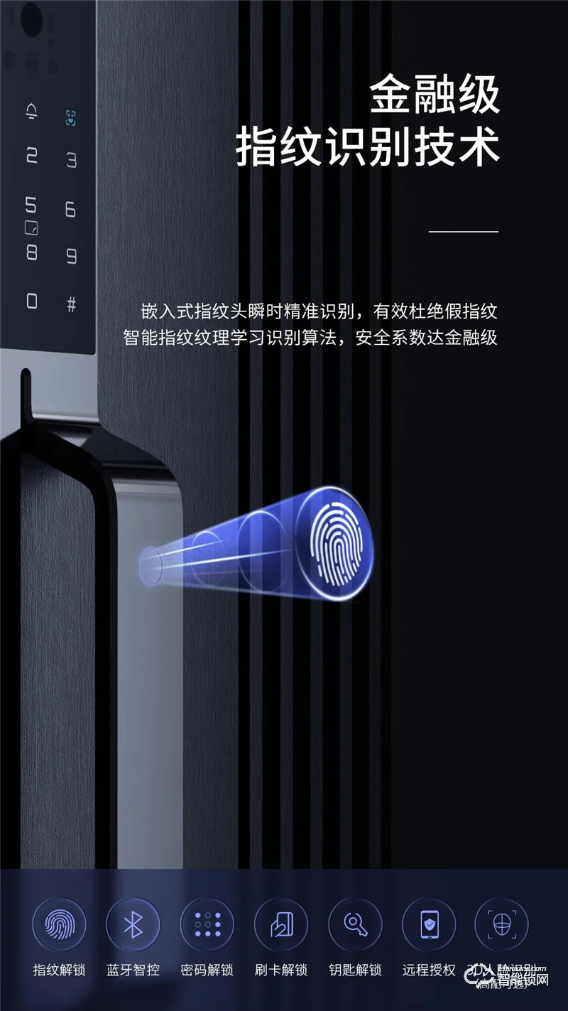 亞太天能智能門 國標甲級防盜防火