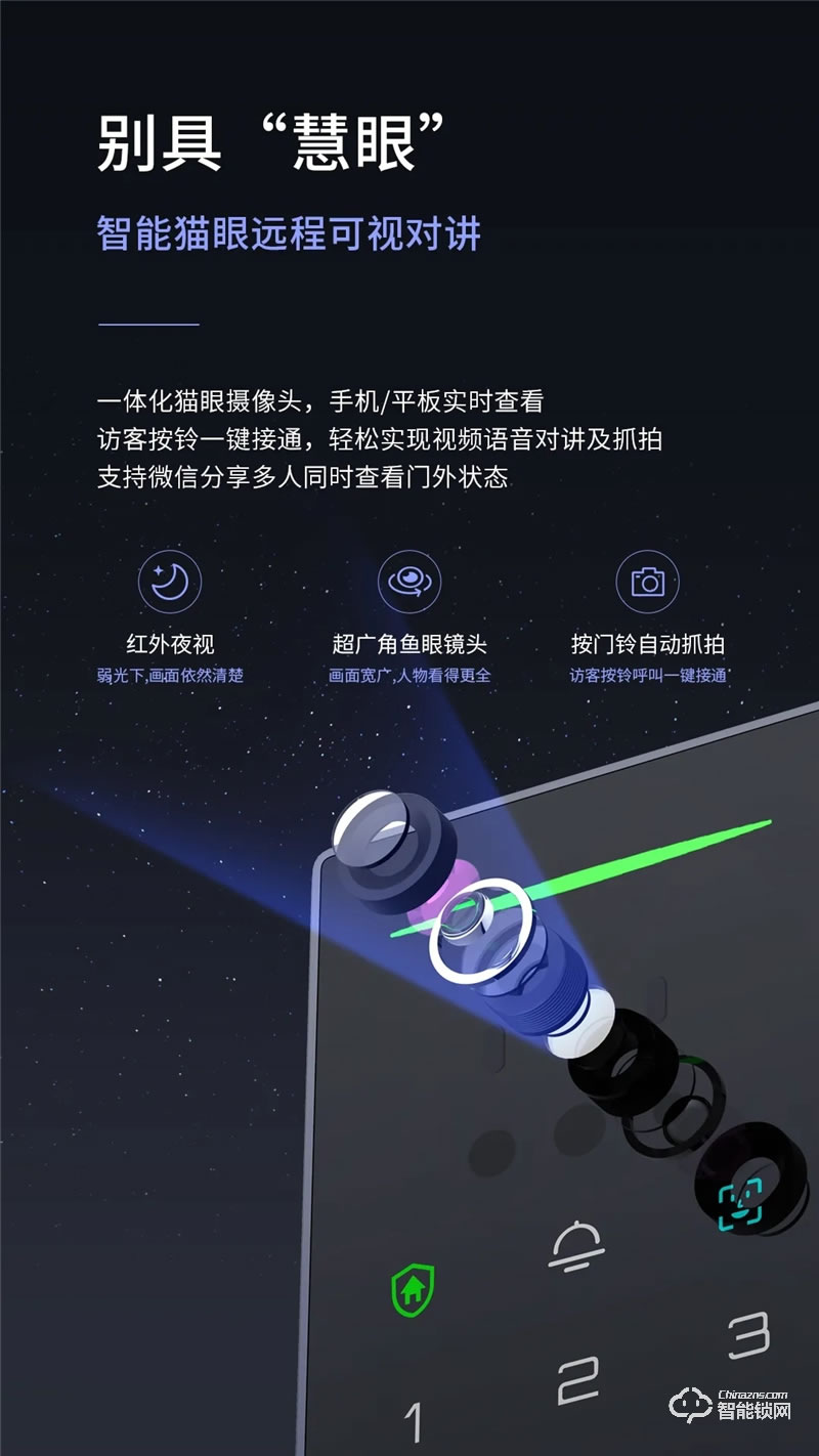 亞太天能智能門 國標甲級防盜防火