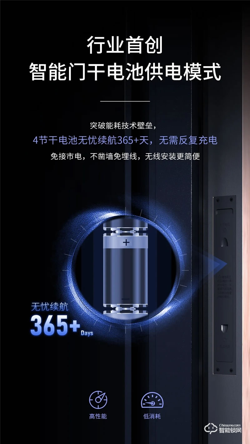 亞太天能智能門 國標甲級防盜防火