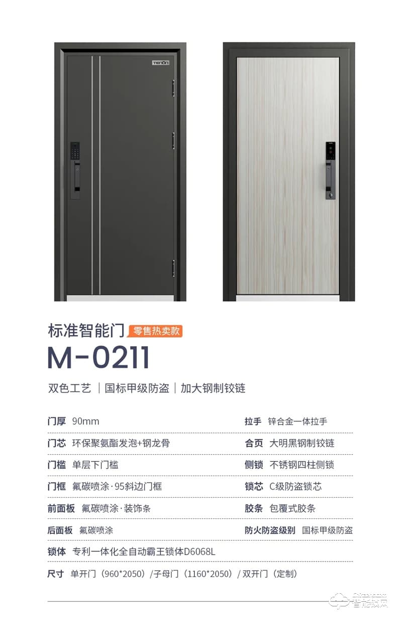 亞太天能智能門 國標甲級防盜防火