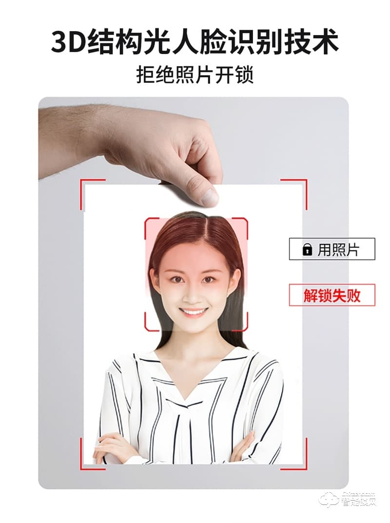 洛克曼G12智能鎖3D人臉識別 航空鋁合金材質(zhì)