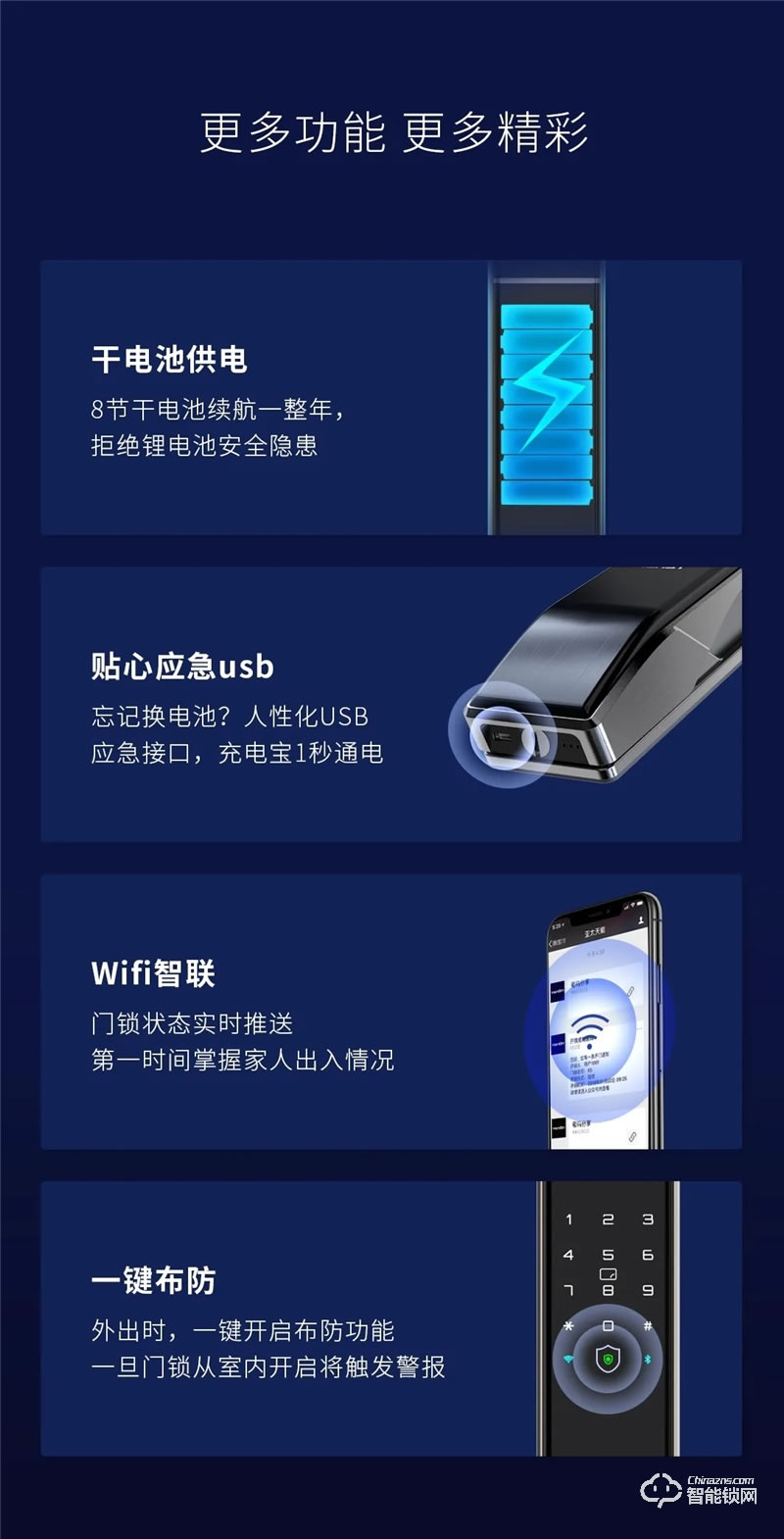 亞太天能A7F全自動指紋鎖 6種開鎖方式