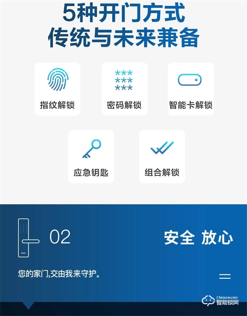 海爾智能鎖E19 Al自學習半導體指紋頭