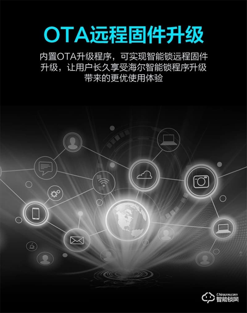 海爾智能鎖P30 一握即開