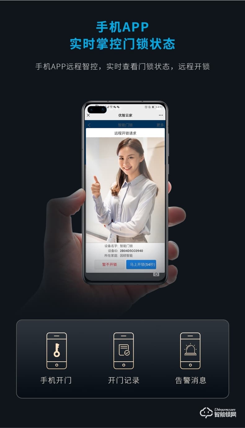 因碩SC07貓眼抓拍逗留抓拍