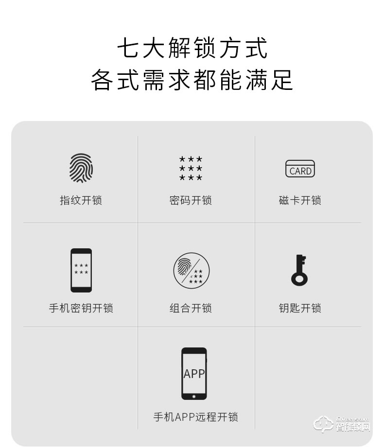 因碩SC07貓眼抓拍逗留抓拍