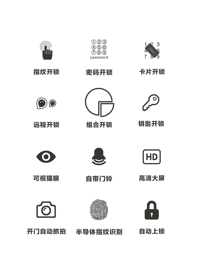 海爾智能鎖50V室內(nèi)帶屏指紋鎖家用防盜門電子門鎖密碼鎖V50