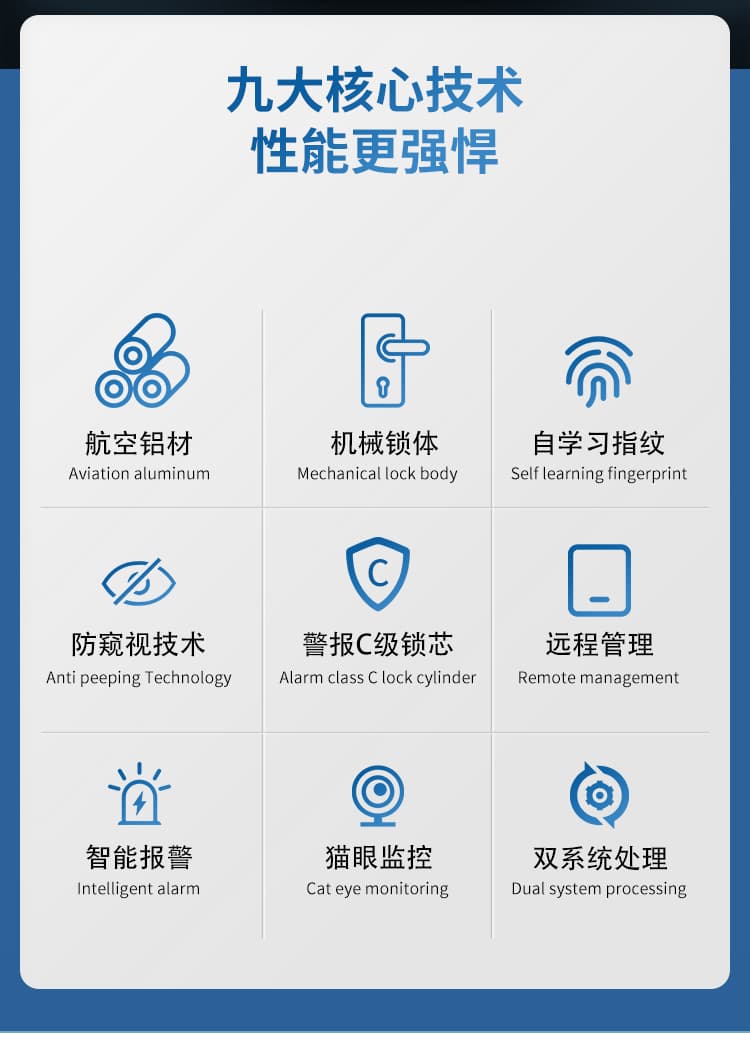 海爾貓眼鎖28EV室內(nèi)帶屏指紋鎖家用防盜門電子門鎖密碼鎖EV28