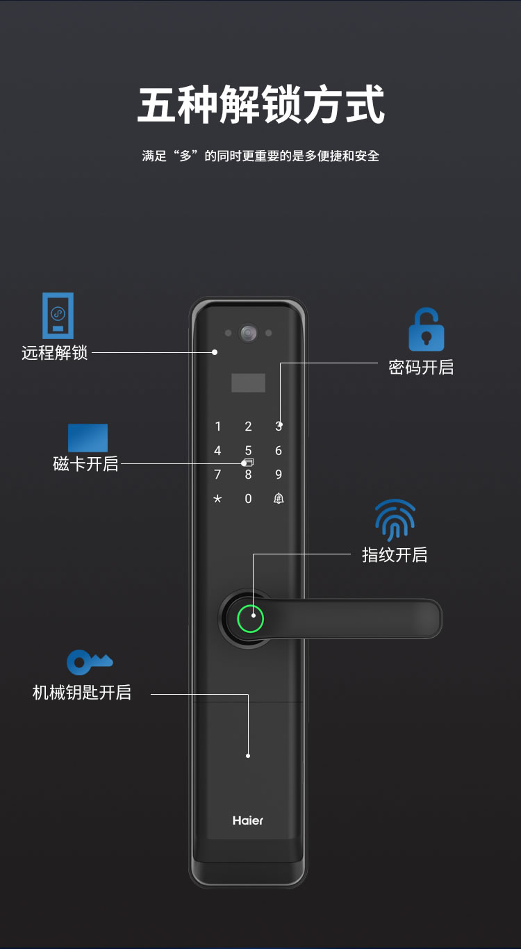 海爾貓眼鎖28EV室內(nèi)帶屏指紋鎖家用防盜門電子門鎖密碼鎖EV28