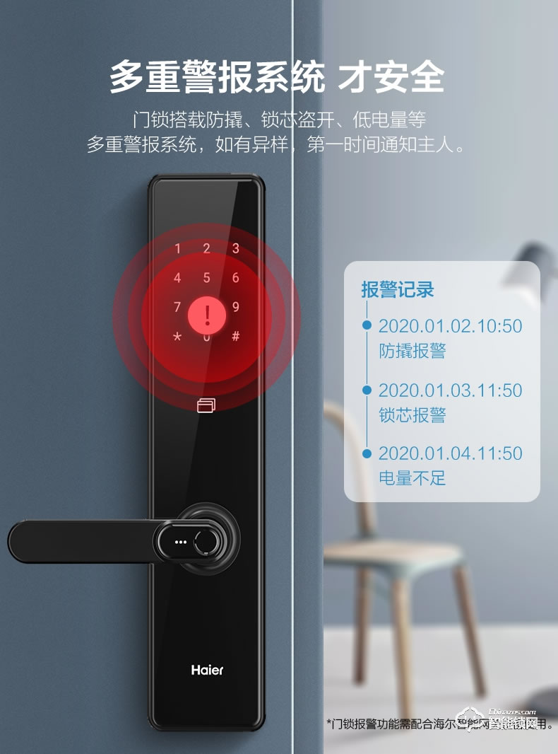 海爾20E智能鎖 2.5D高強度鋼化屏