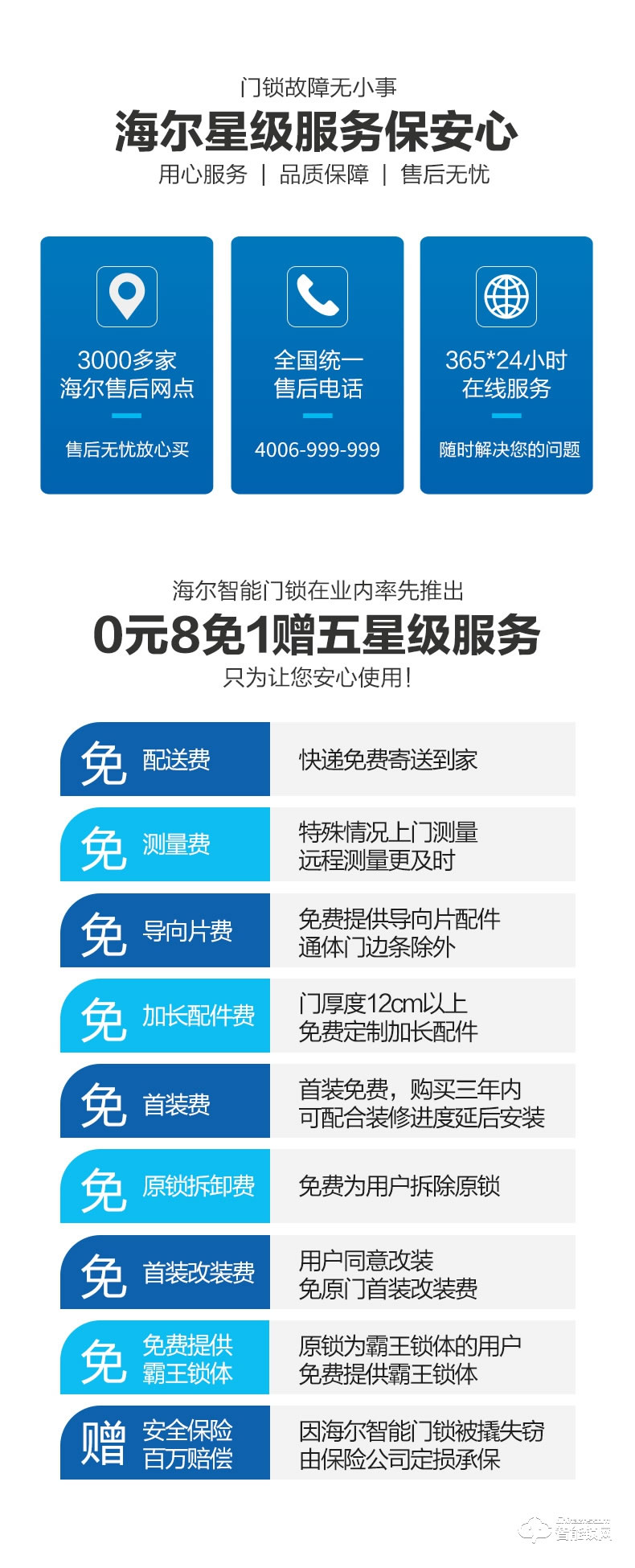 海爾20E智能鎖 2.5D高強度鋼化屏