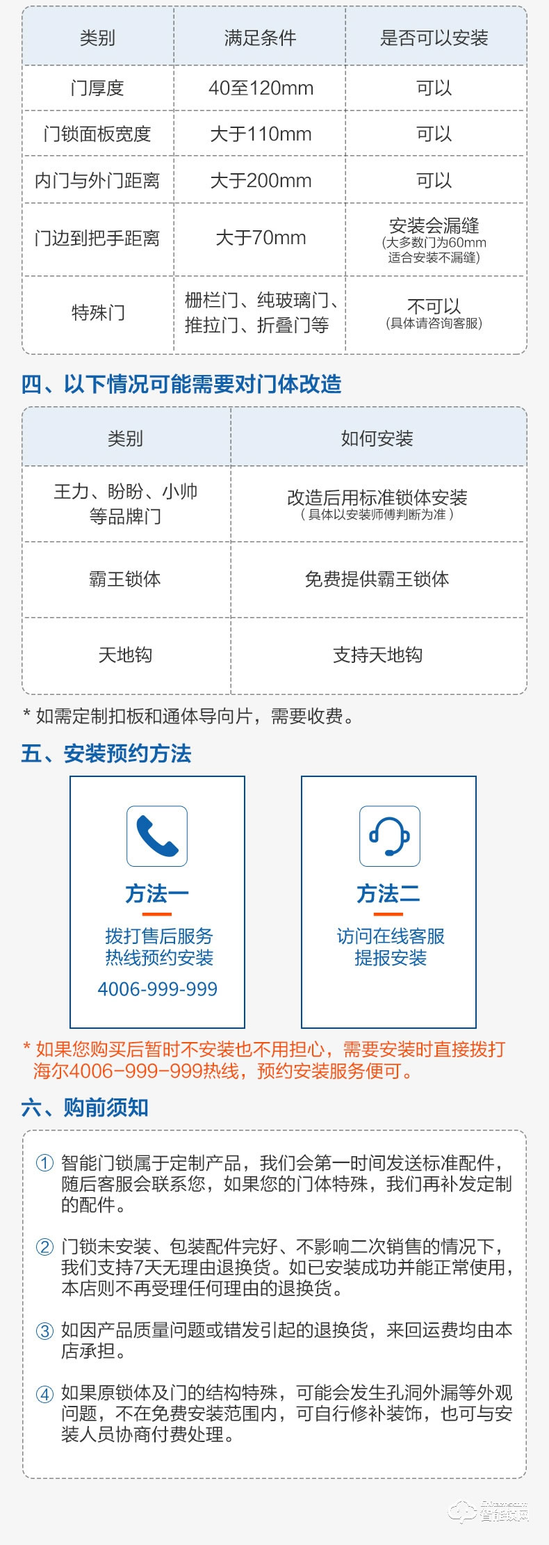 海爾20E智能鎖 2.5D高強度鋼化屏