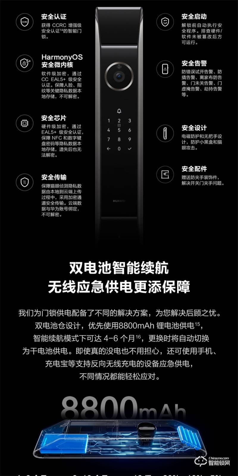 華為智能門鎖Pro 新款自研可視貓眼AI人臉識別全自動指紋解鎖