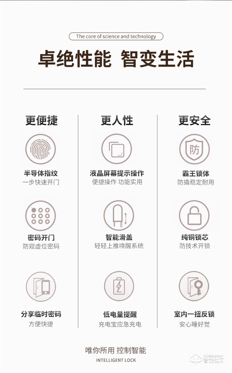 必達智能鎖L2 耀世之作 匠心之選