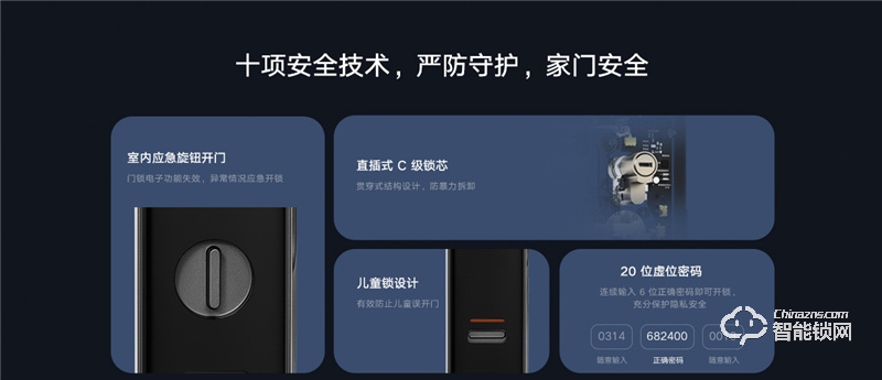 小米智能門鎖M20 全自動指紋鎖密碼家用防盜門電子鎖
