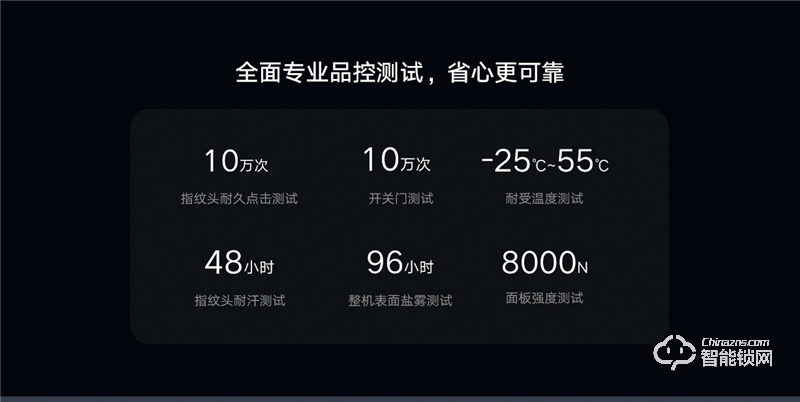 小米智能門鎖M20 全自動指紋鎖密碼家用防盜門電子鎖