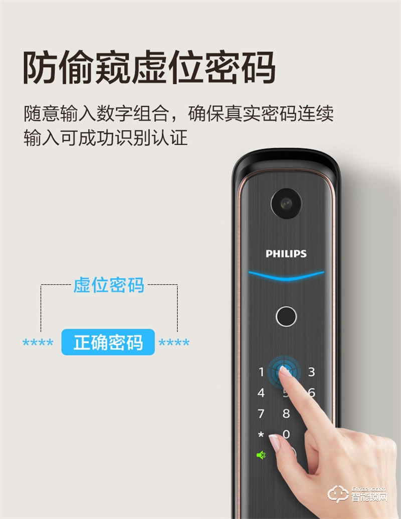 飛利浦智能鎖702 可視貓眼視頻監(jiān)控全自動密碼鎖