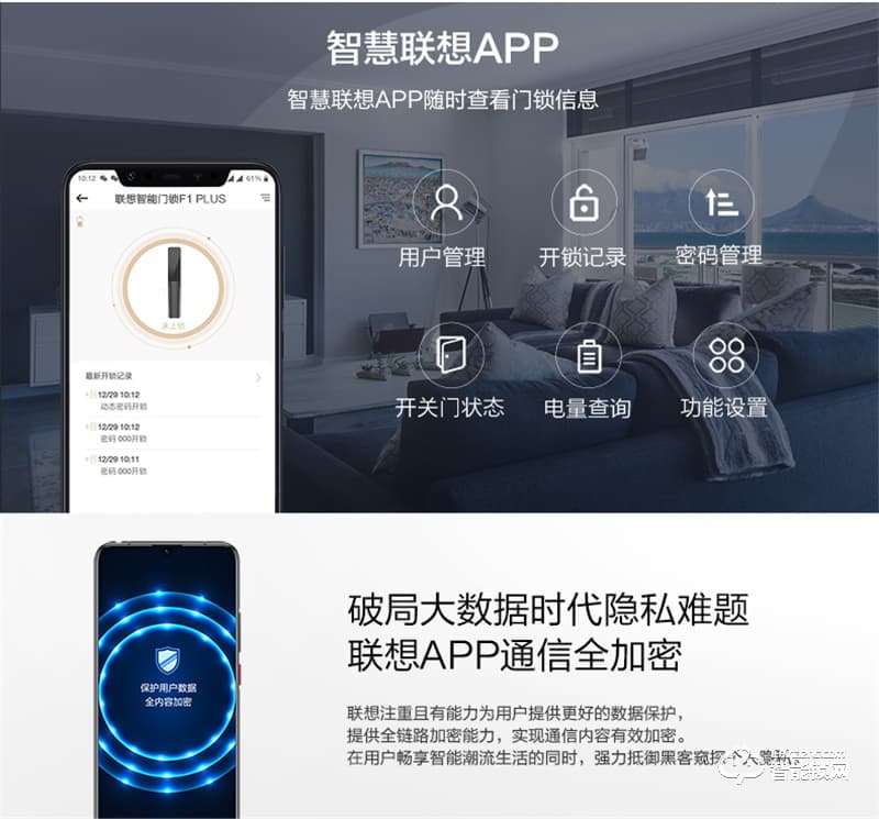 聯想F1 PLUS 3D人臉識別智能鎖防盜門指紋鎖遠程智控