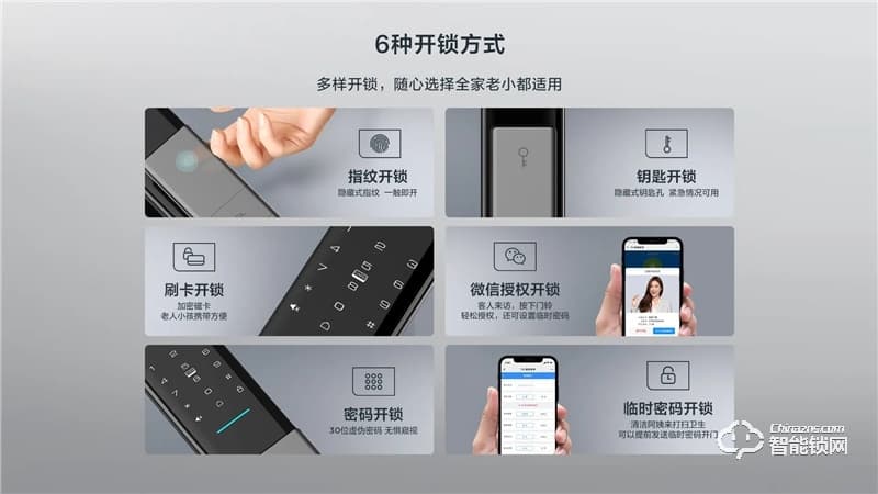 TCLAI大屏貓眼智能鎖K5C 密碼鎖電子鎖C級鎖芯遠(yuǎn)程開鎖